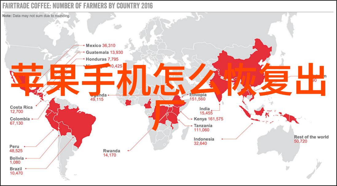 粉体输送设备从粉尘到梦想的奇妙旅程