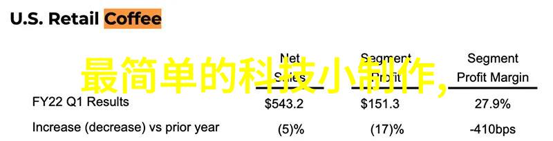 智能化设备革新未来家居与工业的关键驱动力