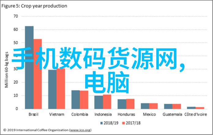 药剂工艺中的关键设备深度探究制药用气设备的作用与选择