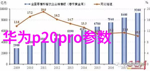 2021年客厅装修大师技巧全解析