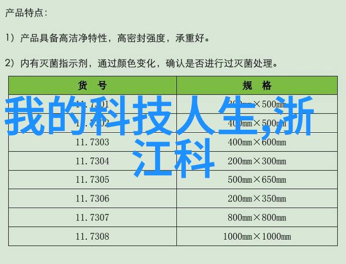 中国科技创新成果展现5G技术人工智能航天器探索