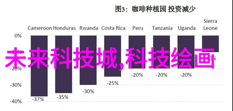 千万别将太阳能转变成网上装修平台上的毒豆芽否则会成为毒粉丝