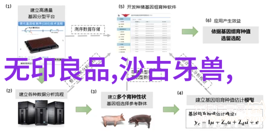 智能家居未来趋势智慧生活的新篇章