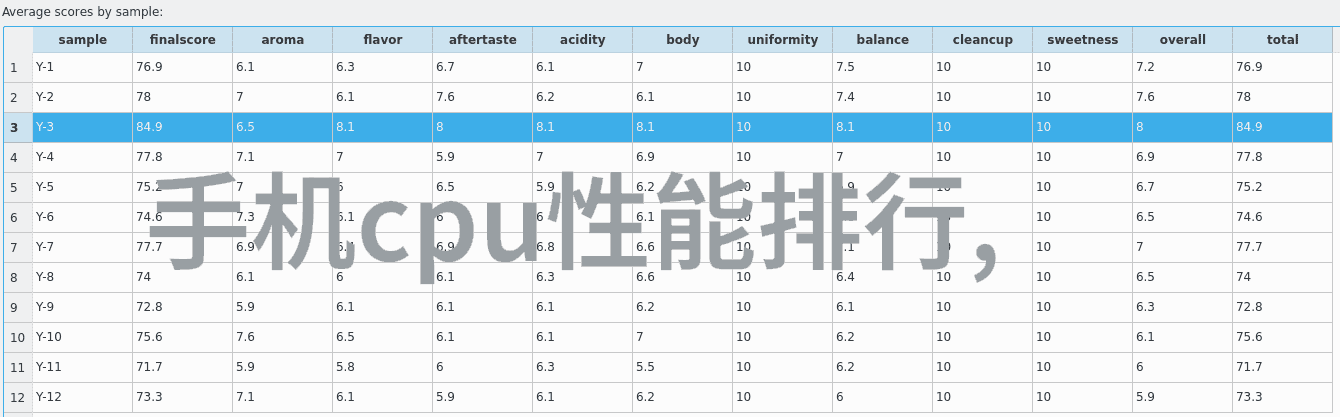 施工合同的重要性有哪些