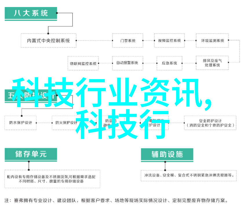 西部财经新星陕西财经职业技术学院的崭露头角