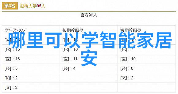 数字化转型如何让数码行业更具可持续性