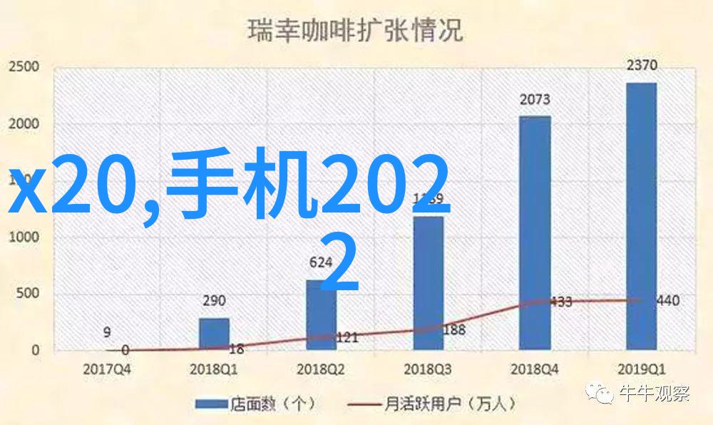 电池驱动的数码革命探索单电源相机的魅力与局限