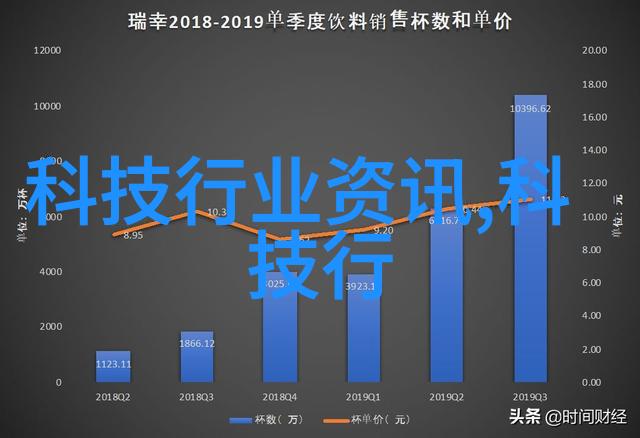 超级驱动高性能手机新纪元的崛起与未来趋势探究