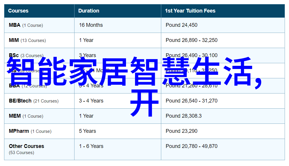 高性能涡轮增压器解密bx500填料参数的奥秘