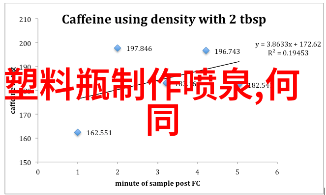 财经网未来金融科技如何重塑投资世界