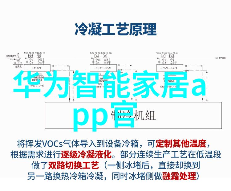 双层别墅装修设计精选