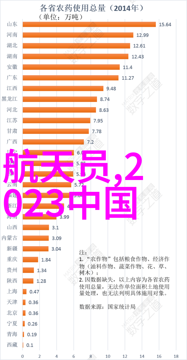 在医疗领域智能语音诊断技术已经达到何种水平呢