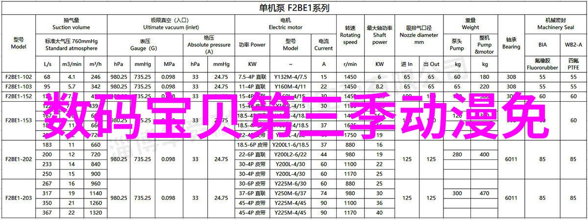 中国摄影艺术大师中国最具影响力的摄影家