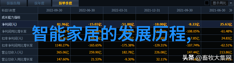 中关村数码大街科技奇迹的集散地