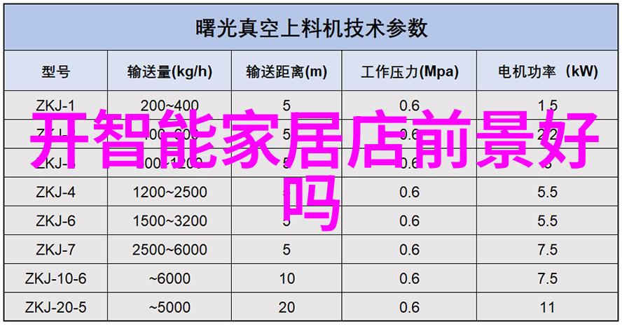 SQX系列清洗站它是不是配备了自动高压蒸汽灭菌器