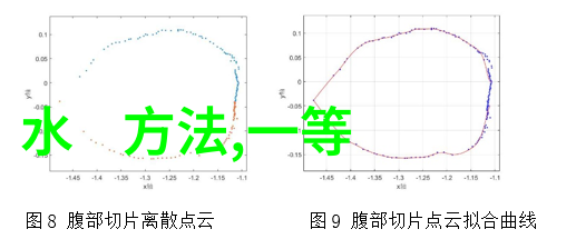 摄影入门教程掌握摄影技巧捕捉生活中的美好光影的魅力与摄影技巧