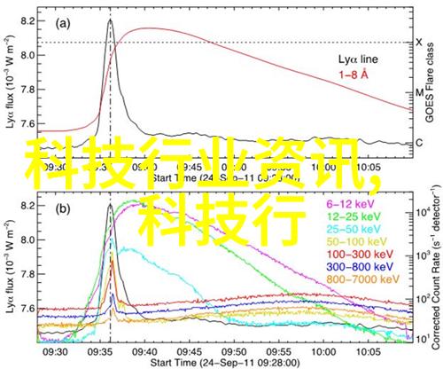 华北地区ET99722COD多参数水质综合测定仪厂家检测水质费用如何反复探究答案