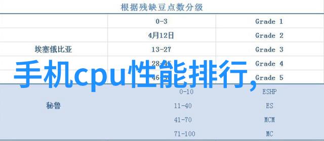 摄影与摄像一场视觉艺术的探索之旅