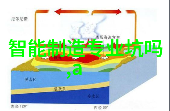 最新家装效果图片大全家居美学的完美体现