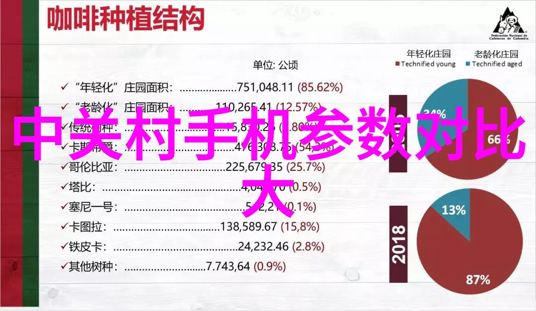 豪华大宅别墅设计装修公司专业定制高端住宅空间