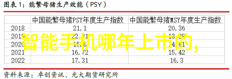 未来穿戴革命华为WATCH4智能手表登场仅需2599元引领社会潮流