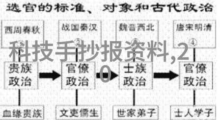 仪器仪表制造业科技驱动的精密工程行业探索