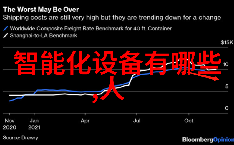 东方财经市场动向与投资策略分析