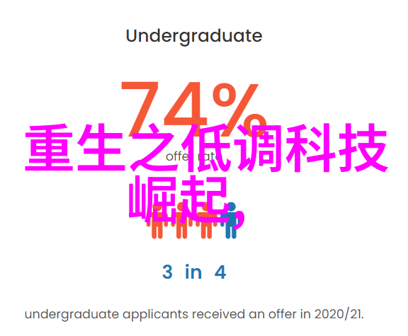 人工智能革命新一代智能机器如何重塑行业运营模式