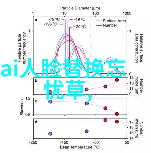 南京信息职业技术学院从0到1的编程奇迹