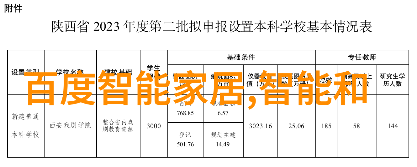 智能汽车未来交通的智慧之车