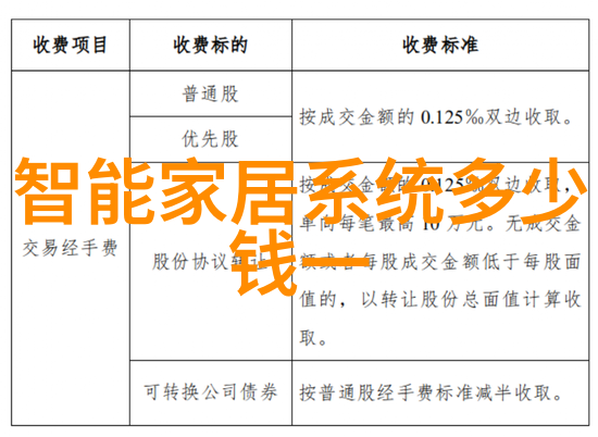 仪器校准-精确测量的关键各类仪器校准机构的概览