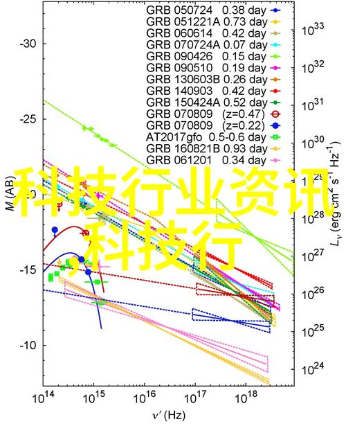 不锈钢波纹填料故事中的坚韧支柱