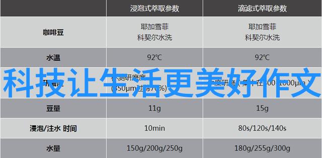 2023流行装修风格下的小卫浴步入宽大舒适的洗礼空间