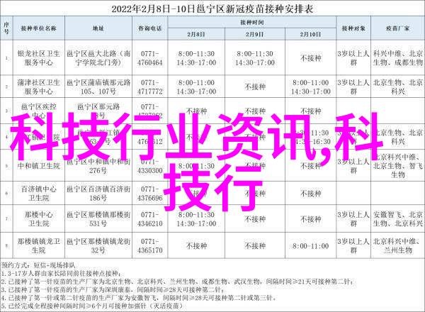 数码界通行证深入了解数码科技的网站大全