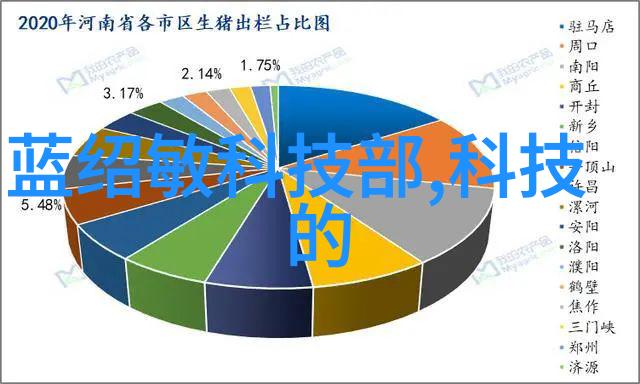 奇幻冒险-驭兽斋魔兽与我同行