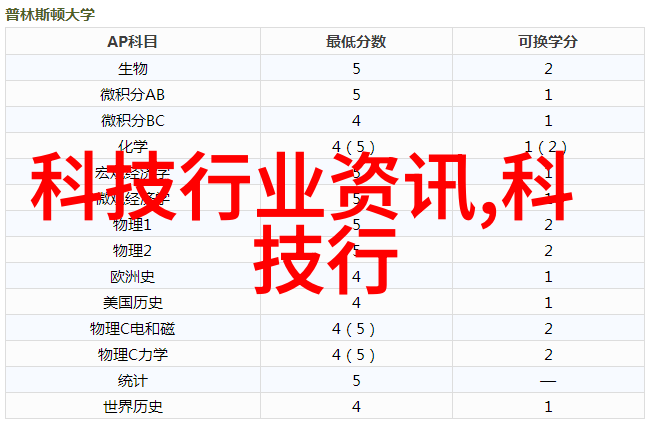 三步错层客厅装修效果图和谐的视觉跳跃