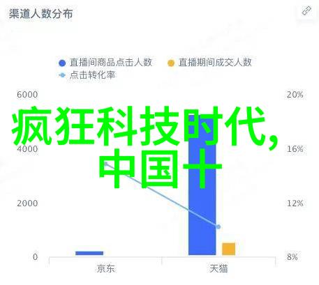 星角除尘骨架人物在通用技术实验室设备中的探索