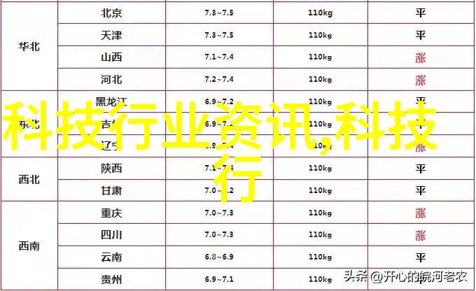 库卡机器人智能助理革新办公效率的新伙伴