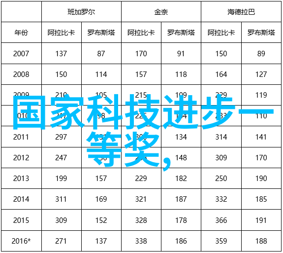 最新资讯新闻-全球疫情动态与经济复苏前景深度分析