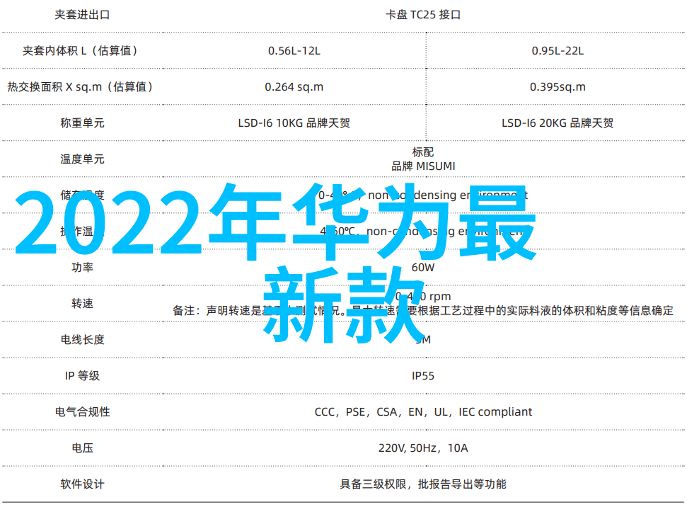 科技创新引领未来关键词汇摘抄与展望