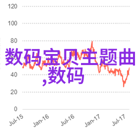 冀东油田的油气集输系统是一位守护者静静地监控着每一次流动的生命力它的SCADA系统就像一双敏锐的眼睛