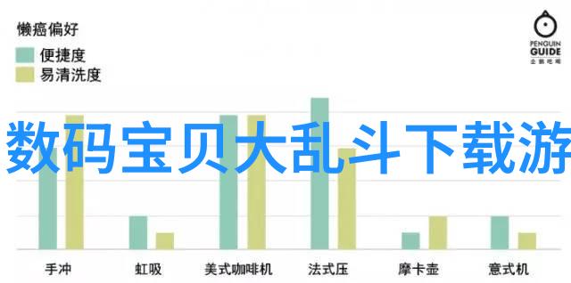 海尔冰箱调温图解让您的食品保存更佳