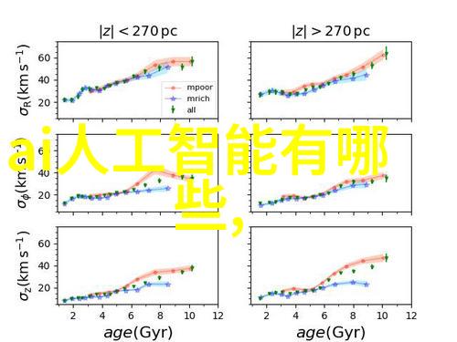 建筑装饰装修工程包含的内容我来告诉你一二