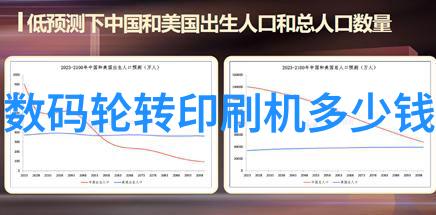 红米K50革命性的旗舰手机重塑移动体验