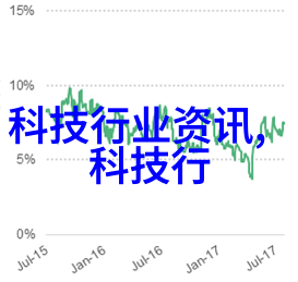 夏日奇迹-六月雪花语中的诗意与魔力