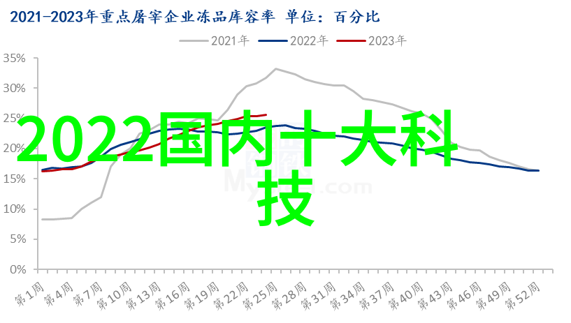 开启手机智能语音助手的简单方法