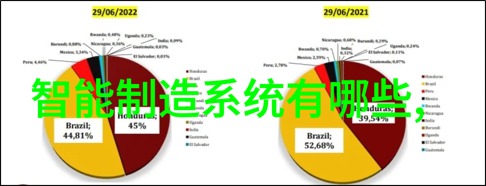 智亮全屋智能照明的反差之美