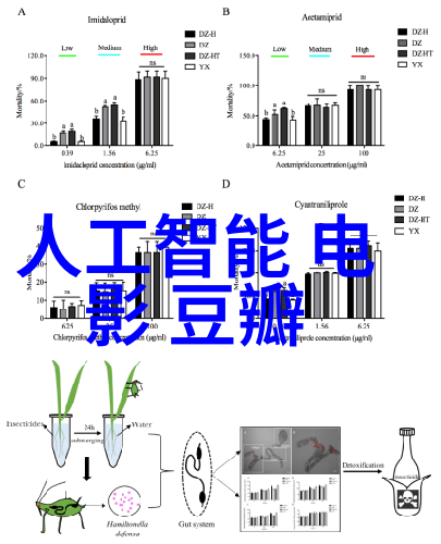 传感器设备与物联网技术的结合对我们生活有什么影响