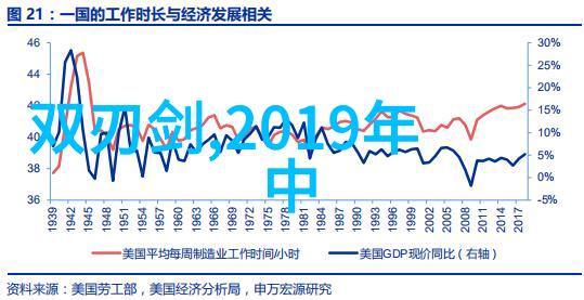 从铁路到未来柳州铁道职业技术学院的发展历程