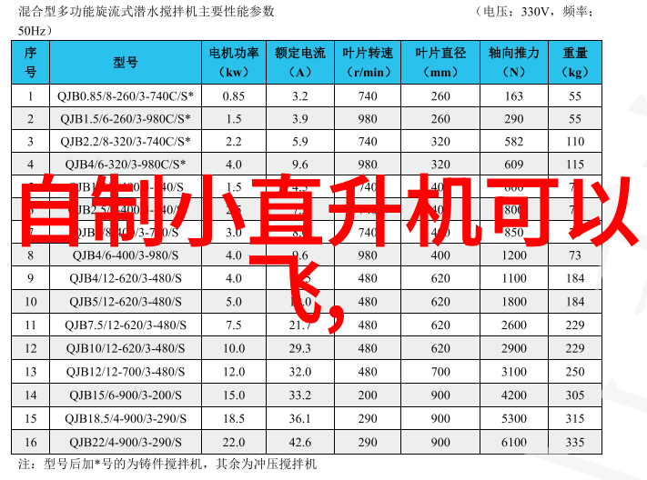 周生辰吃时宜乳尖美食与节日的结合